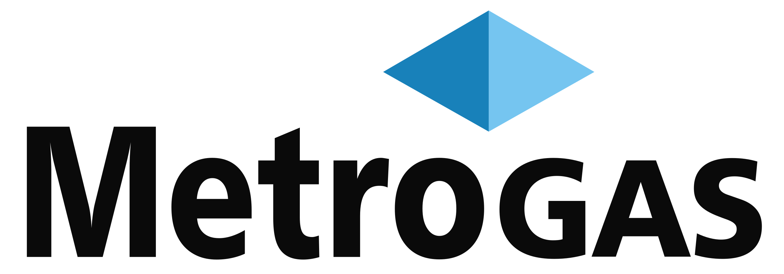 2560px-Metrogas_logo.svg.png